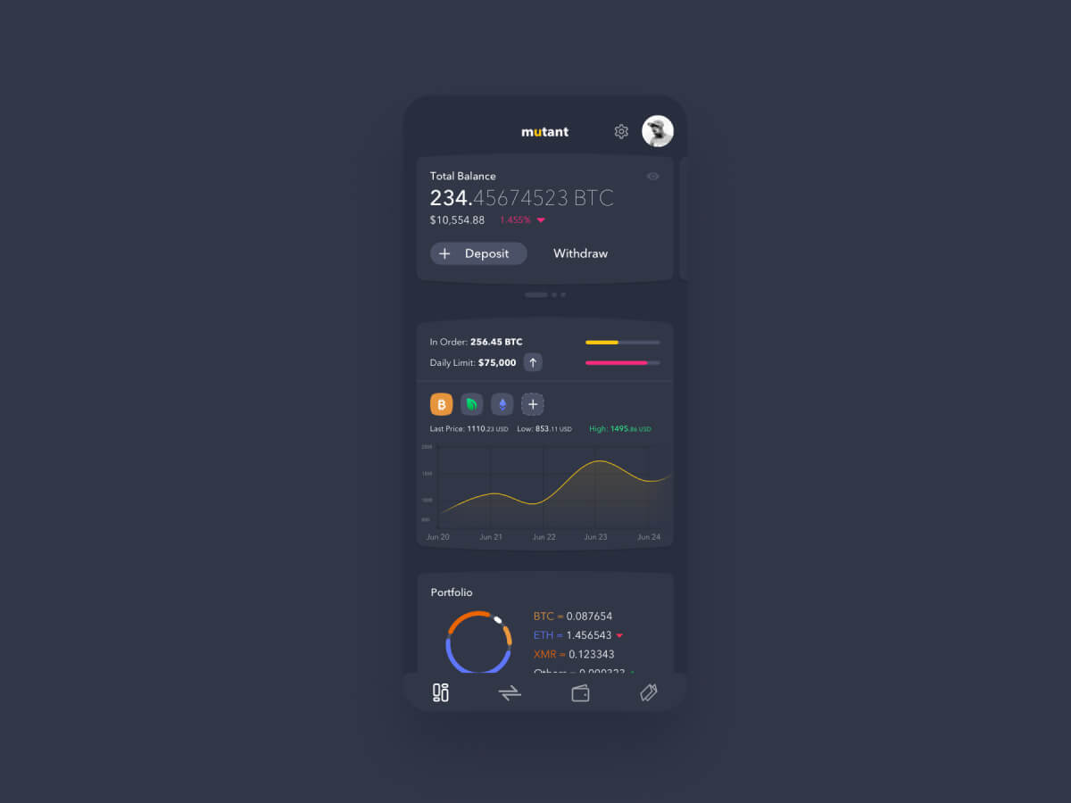Crypto App for Adobe XD
